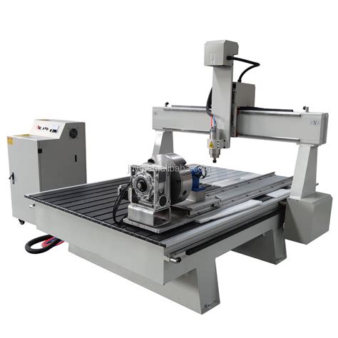 cnc 4 axis router manufacturer|4 axis cnc router price.